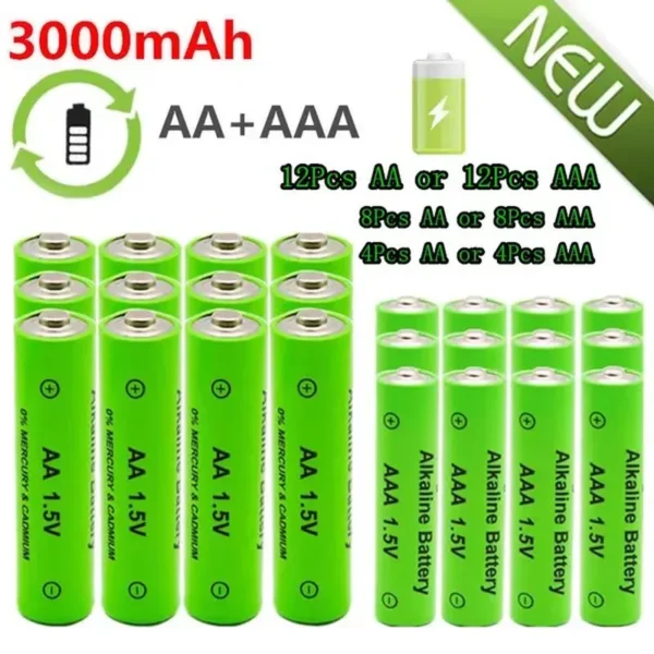 Alkalibatterien